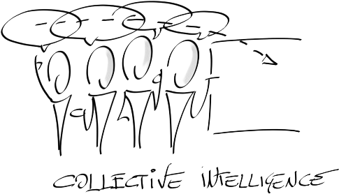 Collective Intelligence